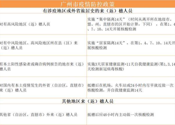 三年疫情什么病毒（三年疫情什么病毒最多）