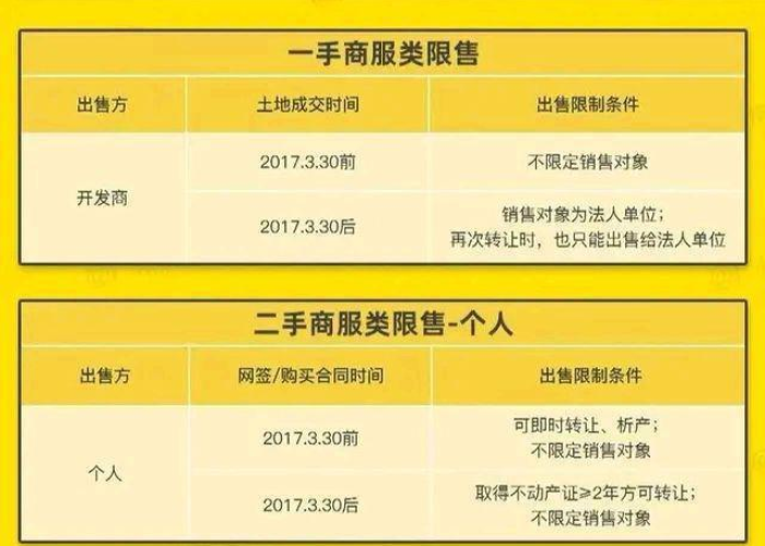 2020疫情相关（2020疫情相关政策文件禁止出境）