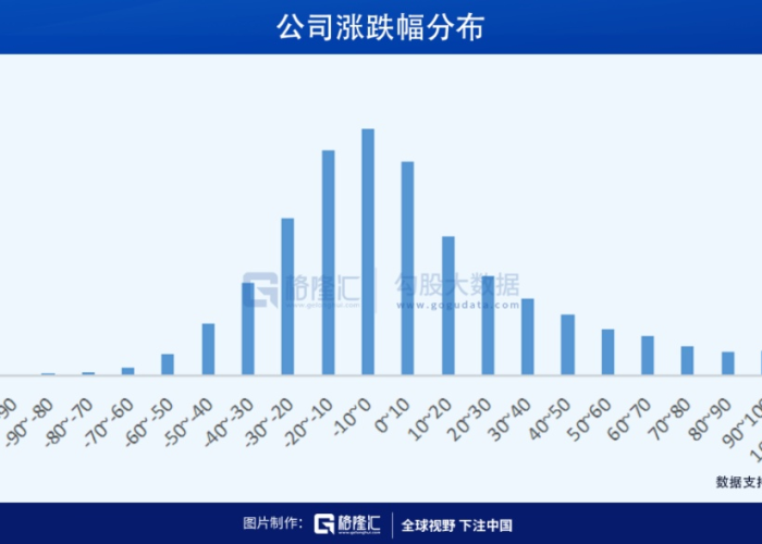 2025年疫情能结束吗（2025年会死一堆人）