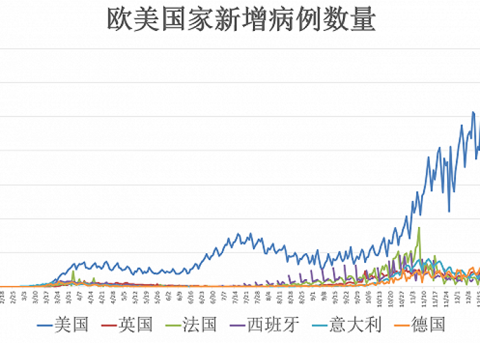 疫情什么时候会恢复（疫情什么时候恢复入境）