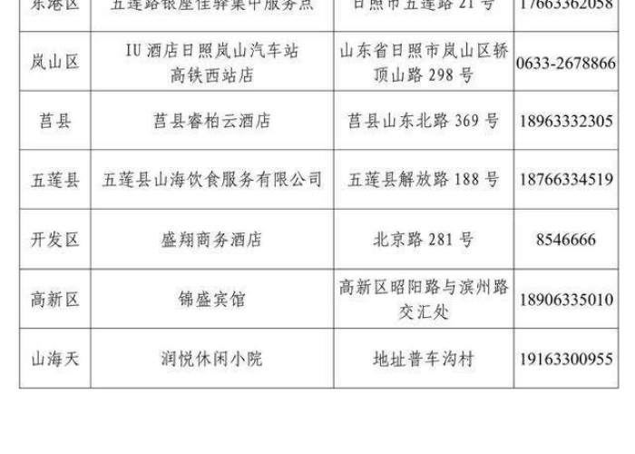 宁德疫情防控指挥部通知（宁德疫情防控咨询电话）