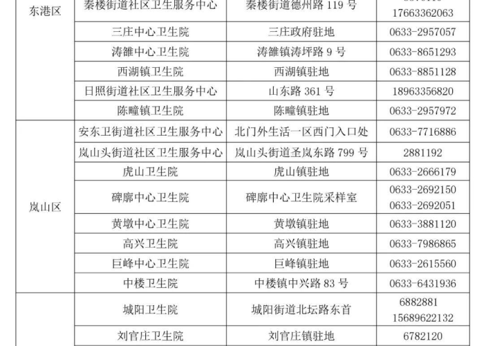 宁德疫情防控指挥部通知（宁德疫情防控咨询电话）