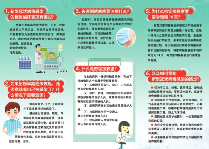 肺炎疫情百科知识内容（肺炎疫情百科知识内容摘要）