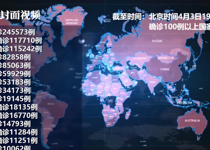 全球新冠疫情数据地图（全球新冠疫情新数据）