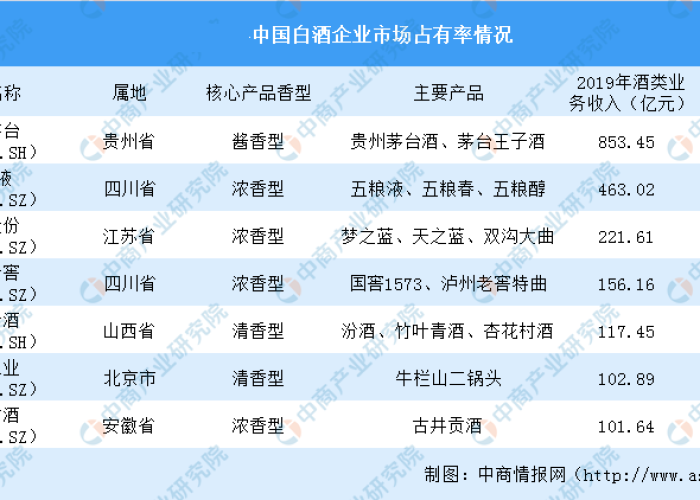 2021年疫情回顾时间表上海（2021年疫情回顾时间表上海）