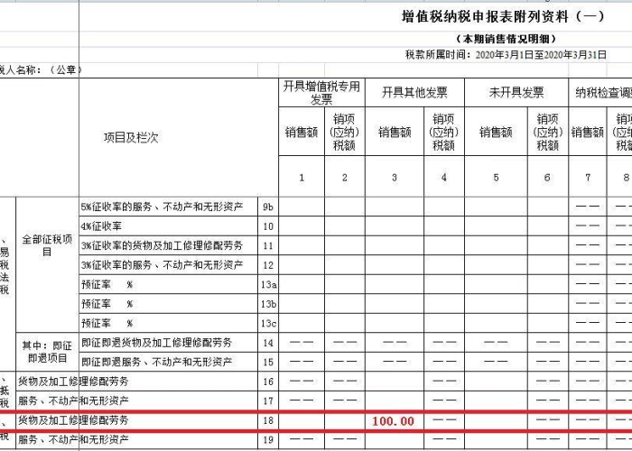 疫情减免税怎么做分录（疫情减免税额计入哪个科目）