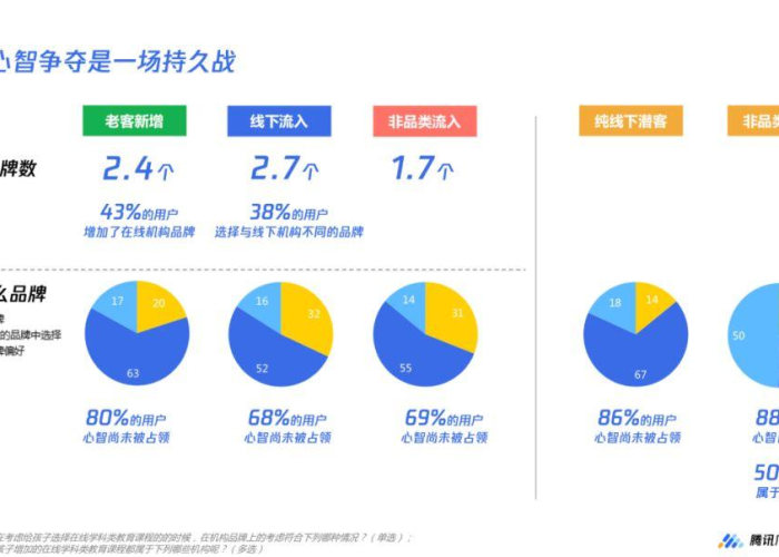 中国疫情情况最新数据（中国疫情最新数据报告）