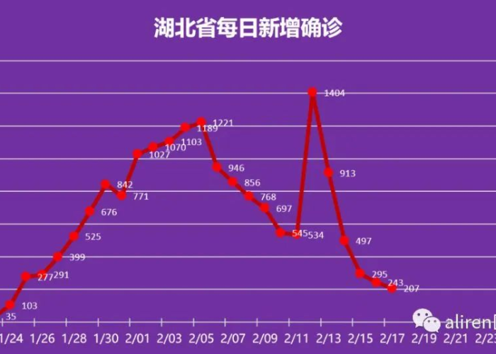 国内疫情预计结束时间（中国疫情彻底结束时间预估最新）