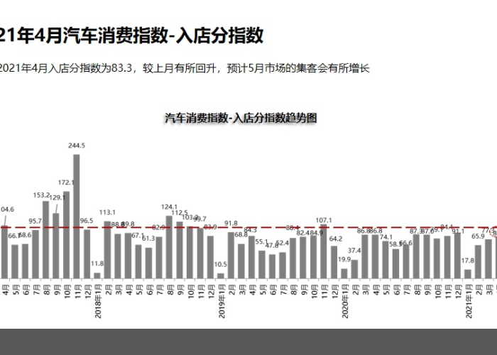 国内疫情预计结束时间（中国疫情彻底结束时间预估最新）