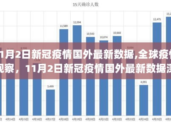 新冠疫情外国最新今天的消息（外国新冠疫情情况）