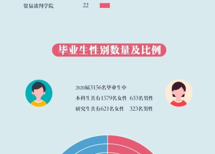 2020疫情后什么行业最好（疫情过后什么行业最吃香）