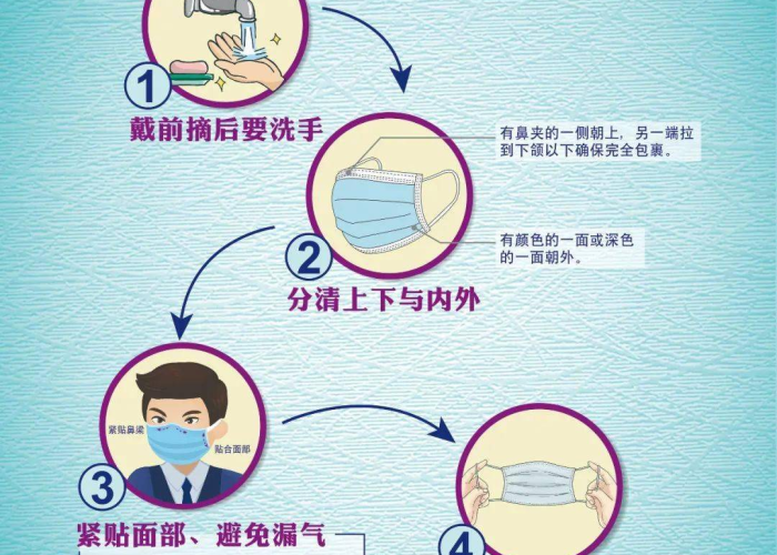 新型冠状病毒肺炎疫情何时结束（新冠病毒疫情啥时候结束）