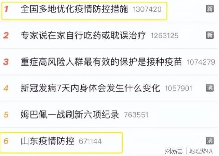 疫情全国放开是几月几号（疫情全面放开）