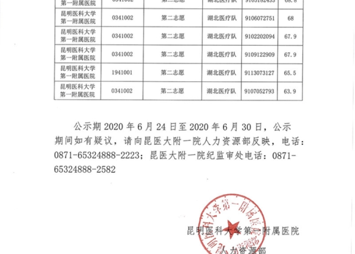 疫情防控一线医务人员认定标准（新冠肺炎疫情防控一线医务人员是指）