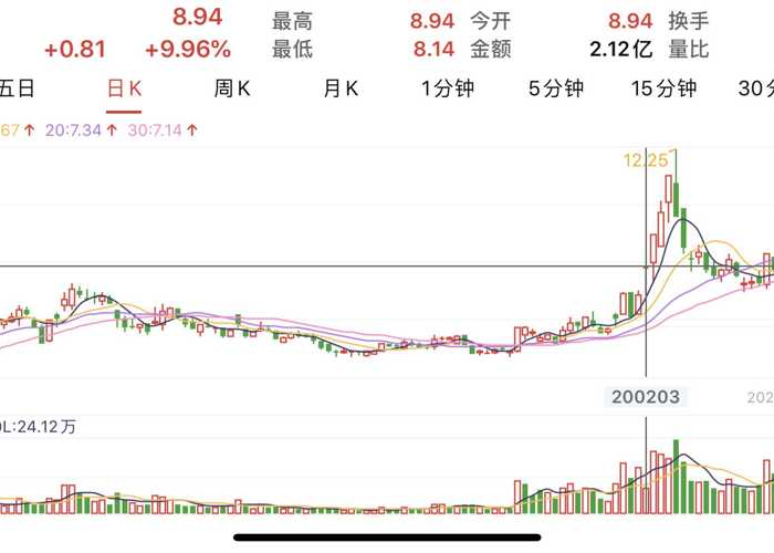 2024年12月有疫情吗（到2024年12月2日还有几天）