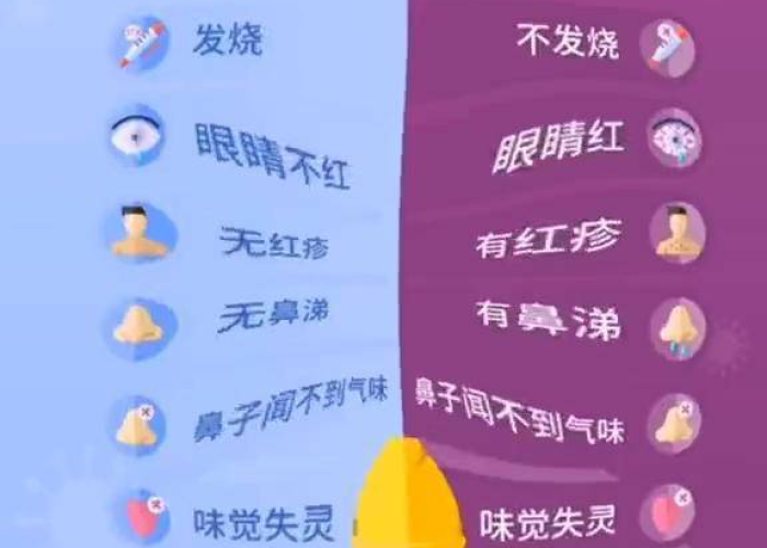 新冠疫情当时病症表现（新冠疫情症状前后对比）