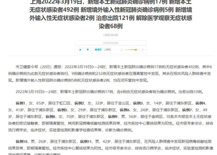上海疫情最新情况今天（上海疫情最新状况）