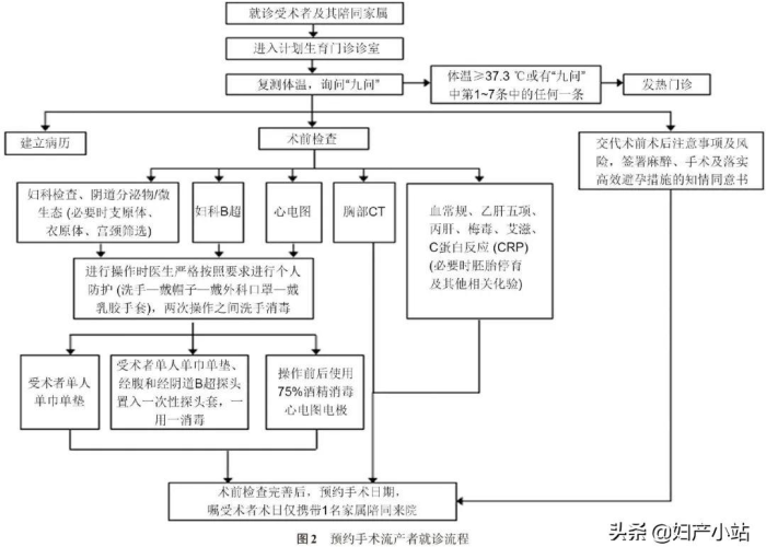 疫情开始时间和终止时间几年了（疫情开始和结束时间百度百科）