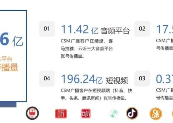 中国疫情实时最新数据表（中国疫情实时数据消息）