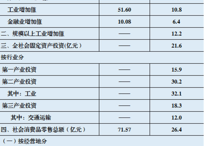 2021年第一季度疫情数据统计（2021年第一季度有多少）