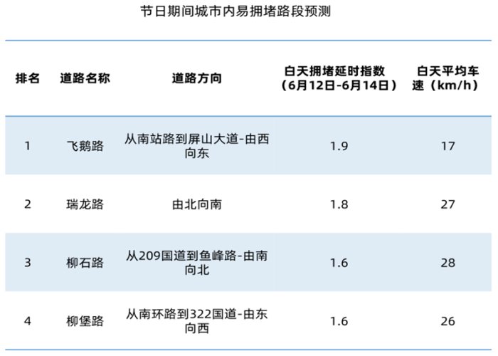 疫情视频素材真实（疫情视频素材30秒）