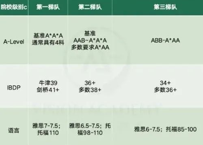 疫情期间出现的问题及解决方案（疫情期间出现的问题及解决方案英语作文）
