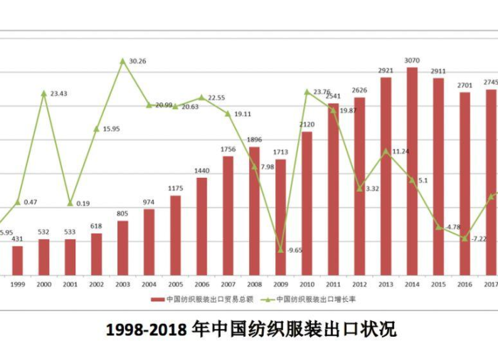 疫情什么时候才能结束非典（疫情到哪年哪月才能终止?）