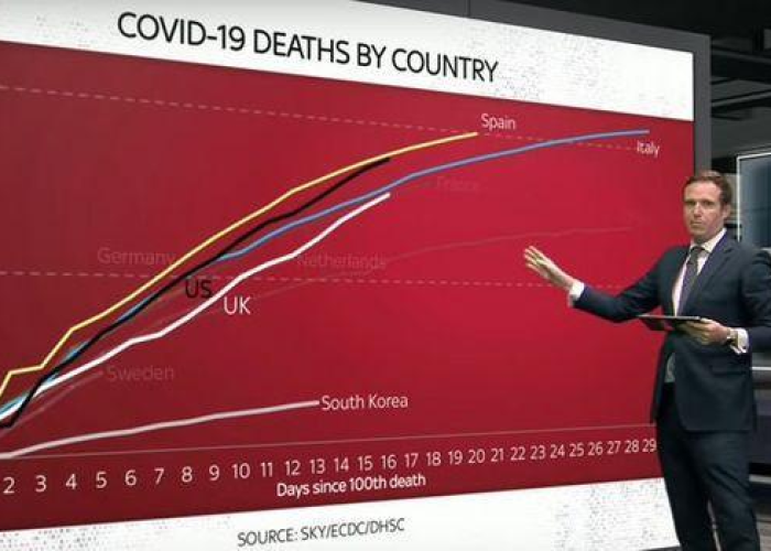 中国疫情三年的死亡数据是多少（中国疫情的死亡率是多少）