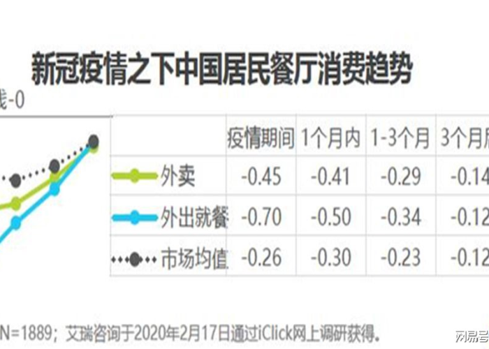 中国疫情造成的后果（疫情导致中国）