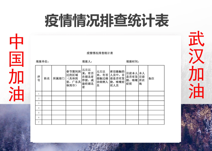 疫情表格统计（疫情数据统计表条形）