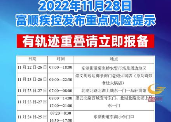 四川自贡富顺新冠疫情最新通报（自贡富顺确诊人数）