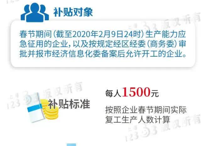2021年企业还有疫情补贴吗（企业疫情补贴什么条件可以领）