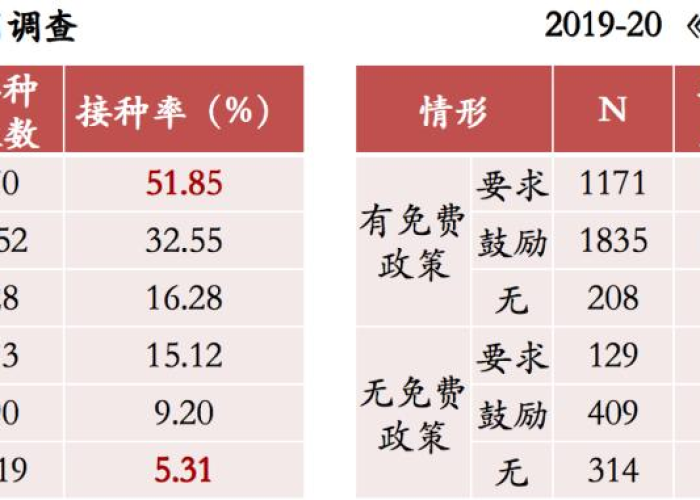丁香园疫情地图最新（丁香园疫情动态全国）