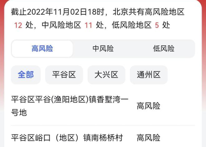 上海疫情最新消息今日头条（上海疫情最新情况今天新增）