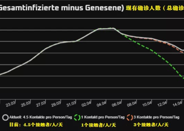 疫情大概得持续多久（疫情大概得持续多久啊）
