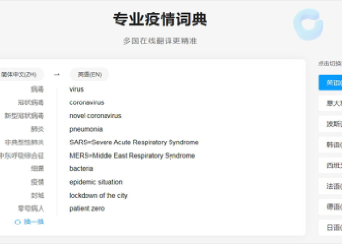 新冠疫情过后英语翻译（疫情之后英语翻译）