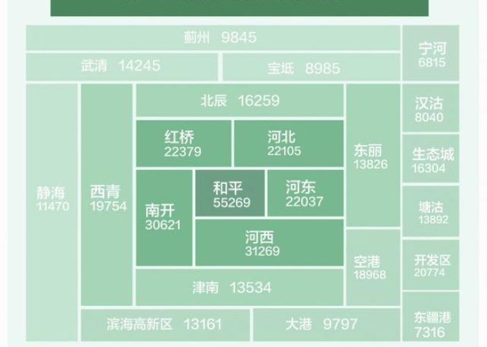 重庆疫情起因关系图（重庆疫情发生在哪个区）