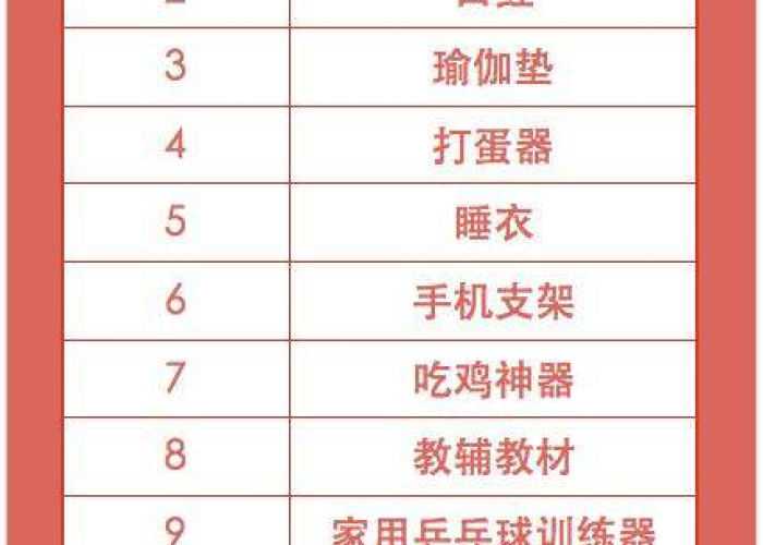 疫情在家理发正确方式是什么（疫情期间在家理发的朋友圈）