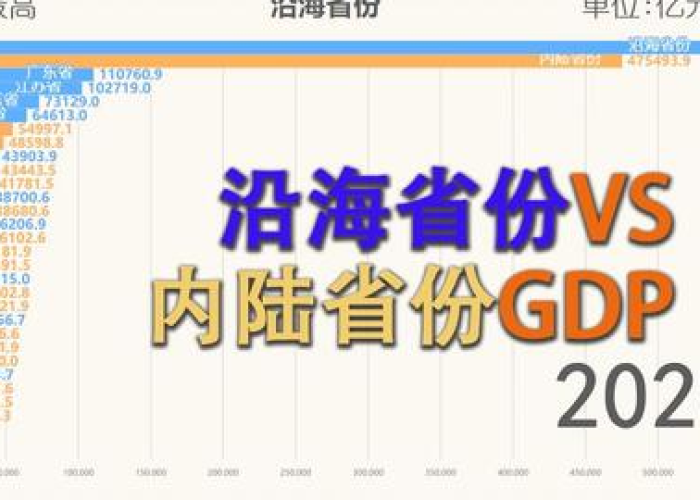 疫情最严重省份排行榜（疫情最严重的省市）