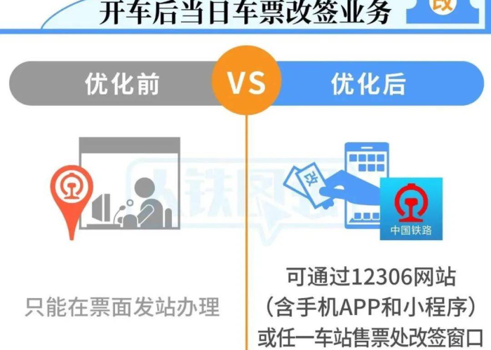 疫情解封后什么时候正常上班（疫情解封后多久可以出行）