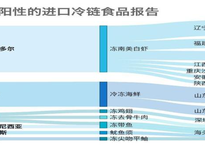 疫情怎么来的起源（疫情究竟是怎么起的）