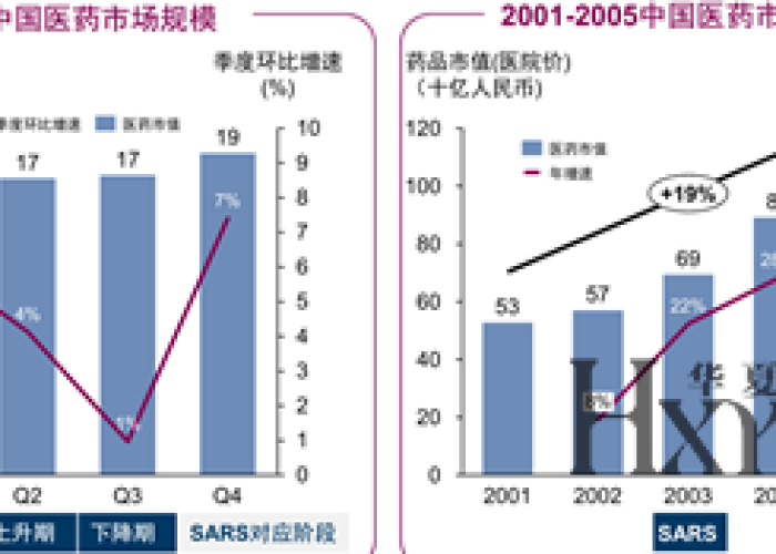 新冠疫情预计持续时间（新冠疫情将持续多久?）