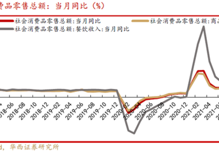 新冠疫情预计持续时间（新冠疫情将持续多久?）