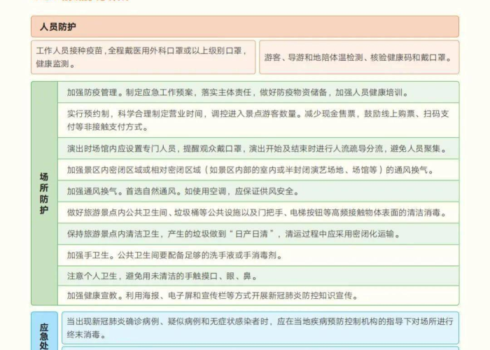 新冠肺炎疫情官方翻译（新冠肺炎疫情百度翻译）