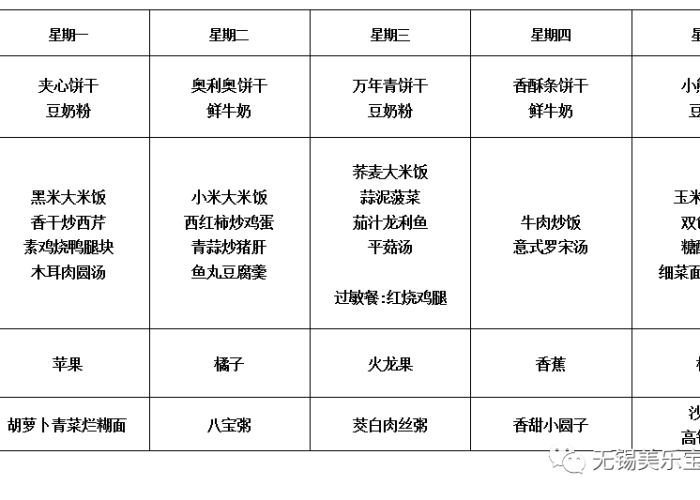12月7日全国疫情数据（12月7日全国疫情数据表）