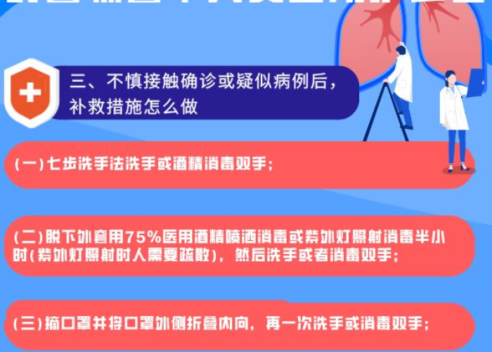 疫情自我防护装备（疫情中自我防护）