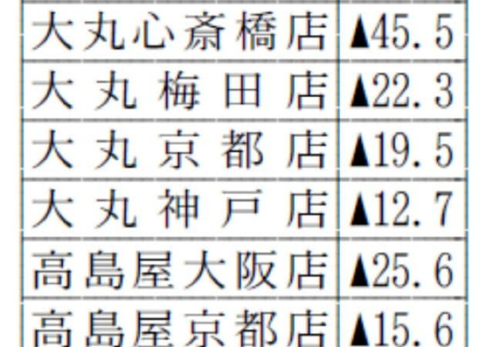 疫情享受免税政策（关于疫情免税政策）