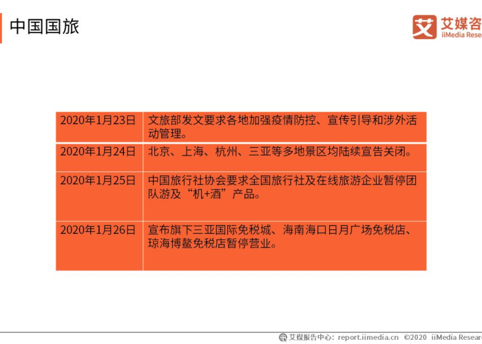 疫情享受免税政策（关于疫情免税政策）
