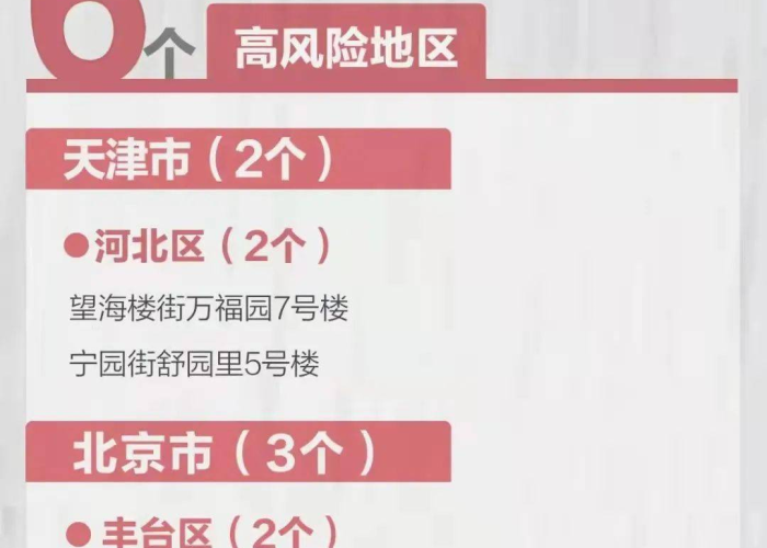 卫健委疫情什么时候解封（卫健委解除疫情）