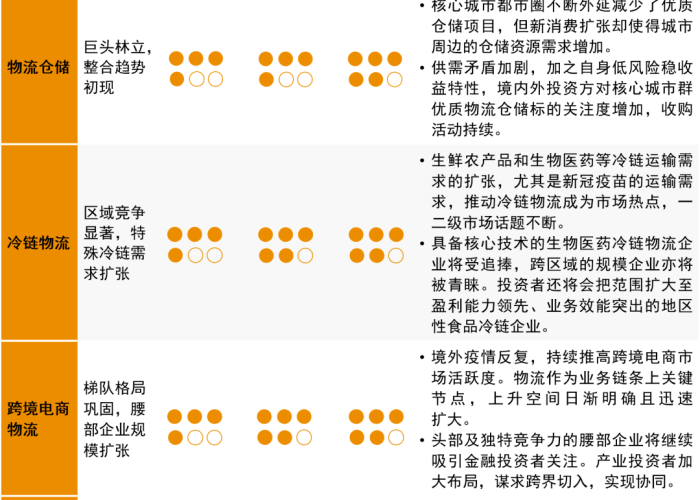 回顾22年的疫情（回顾2020年疫情展望2021）